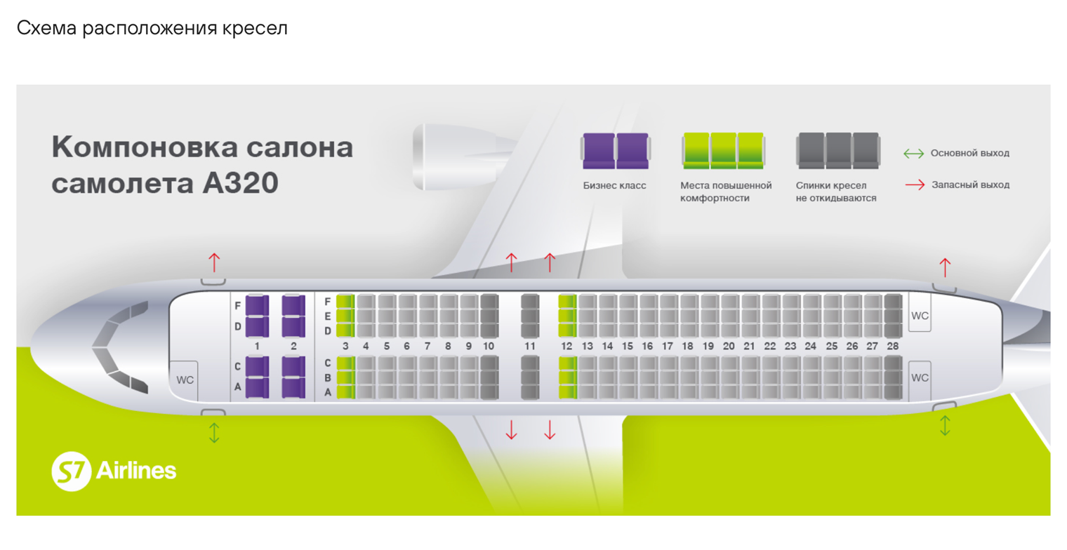На рейсах А320 S7 туалеты для пассажиров экономкласса расположены только в хвосте. © s7.ru