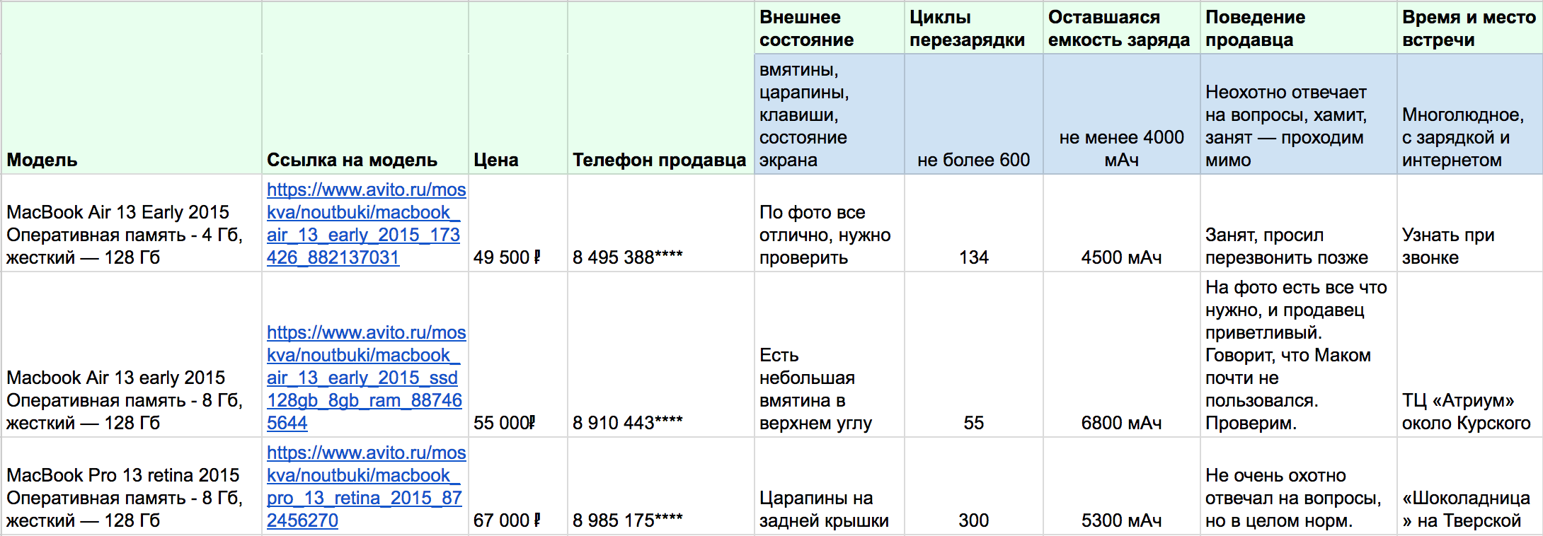 Сравнение Макбуков в экселевской таблице