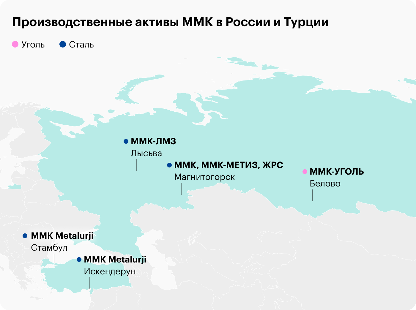 ММК в 2023: динамика акций компании, дивиденды, активы и финансовые  показатели