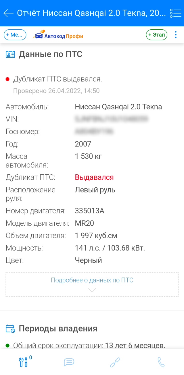 Перепродажа авто как бизнес: как работают перекупы автомобилей