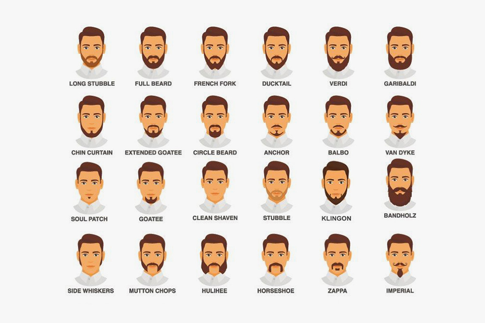 Если у вас, как и у меня, борода плохо растет на щеках, но хорошо растет на подбородке, можно попробовать стиль «Бальбо» или «Империал». Источник: stylesatlife.com