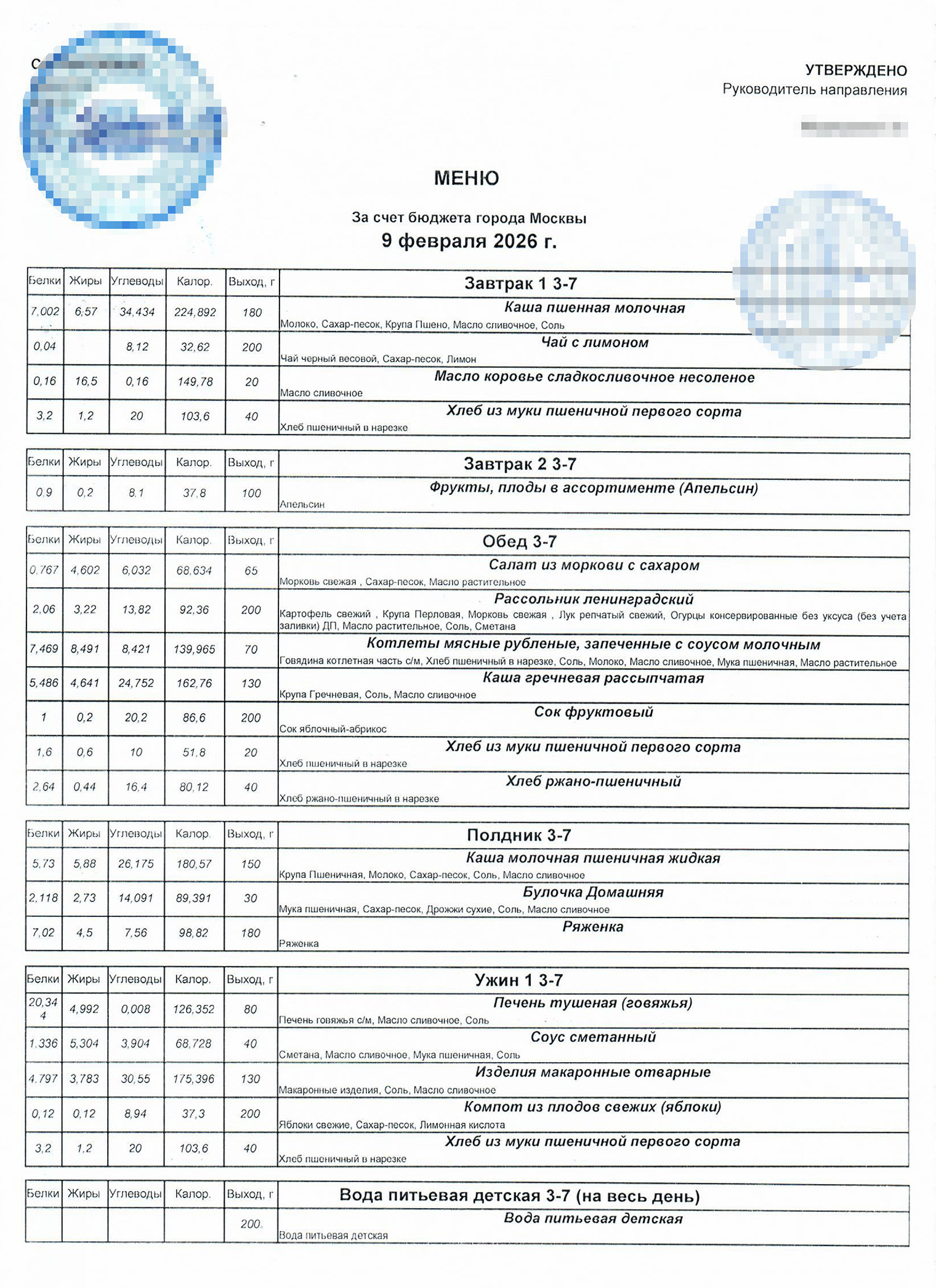 Меню одного московского детского сада: общая питательная ценность блюд — 2 112 ккал. Бывает и больше
