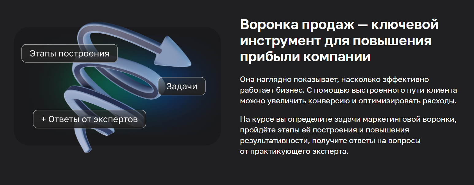 Авторы курса считают воронку продаж ключевым инструментом для повышения прибыли и предлагают познакомиться с этим инструментом всего на 4 часа. Источник: netology.ru