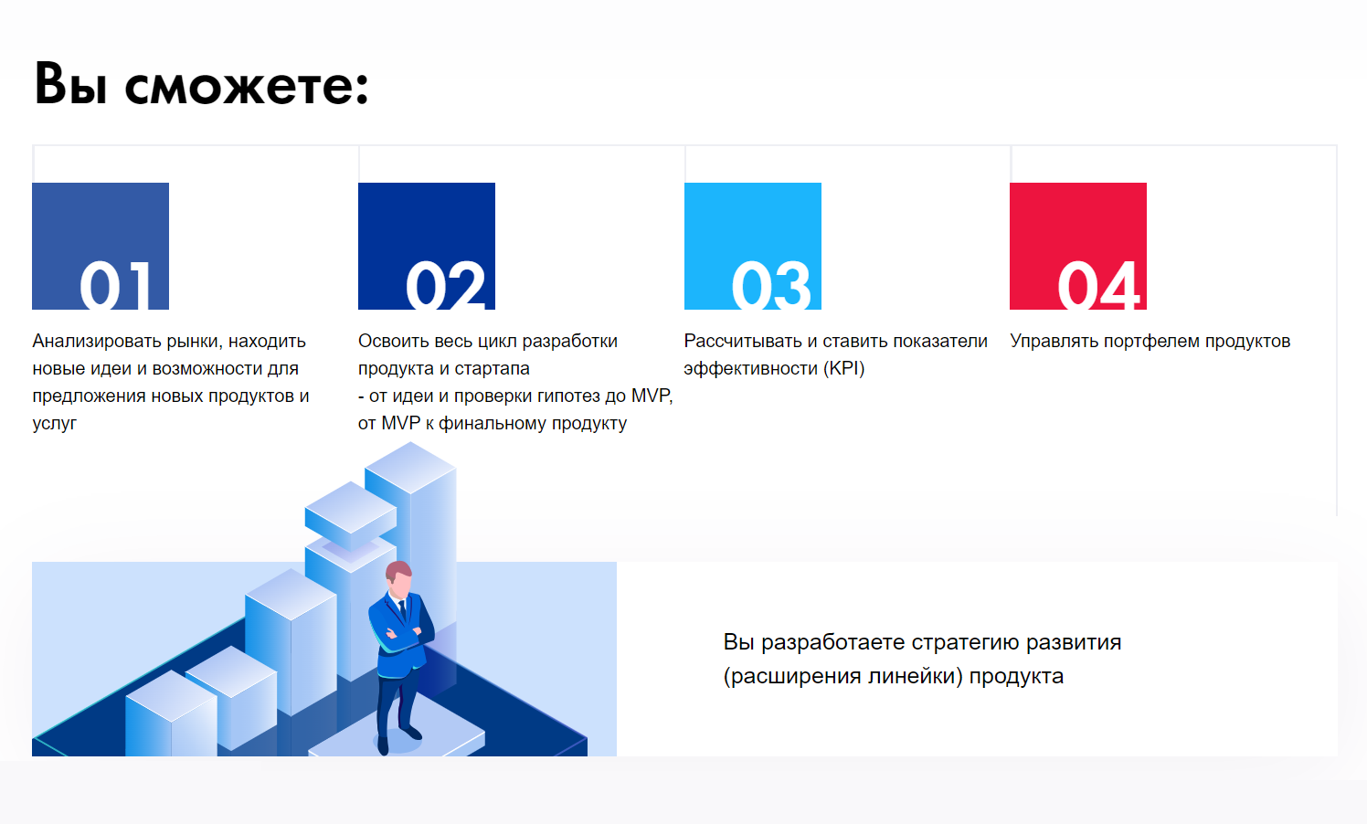 Курс подойдет предпринимателям, которые только придумывают продукт: часть лекций посвящены созданию минимально жизнеспособного прототипа. Источник: marketing.hse.ru