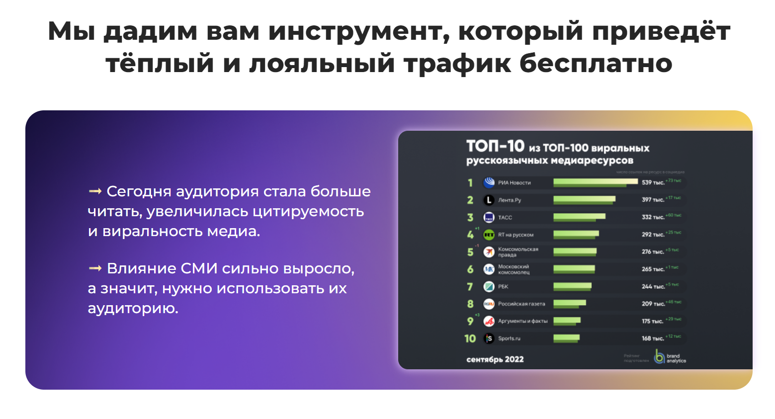 Авторы курса учат работать с медиа. Источник: academy.pressfeed.ru