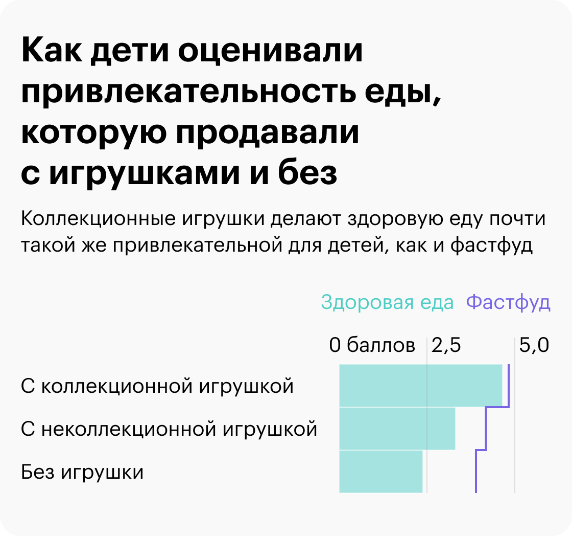 Источник: researchgate.net