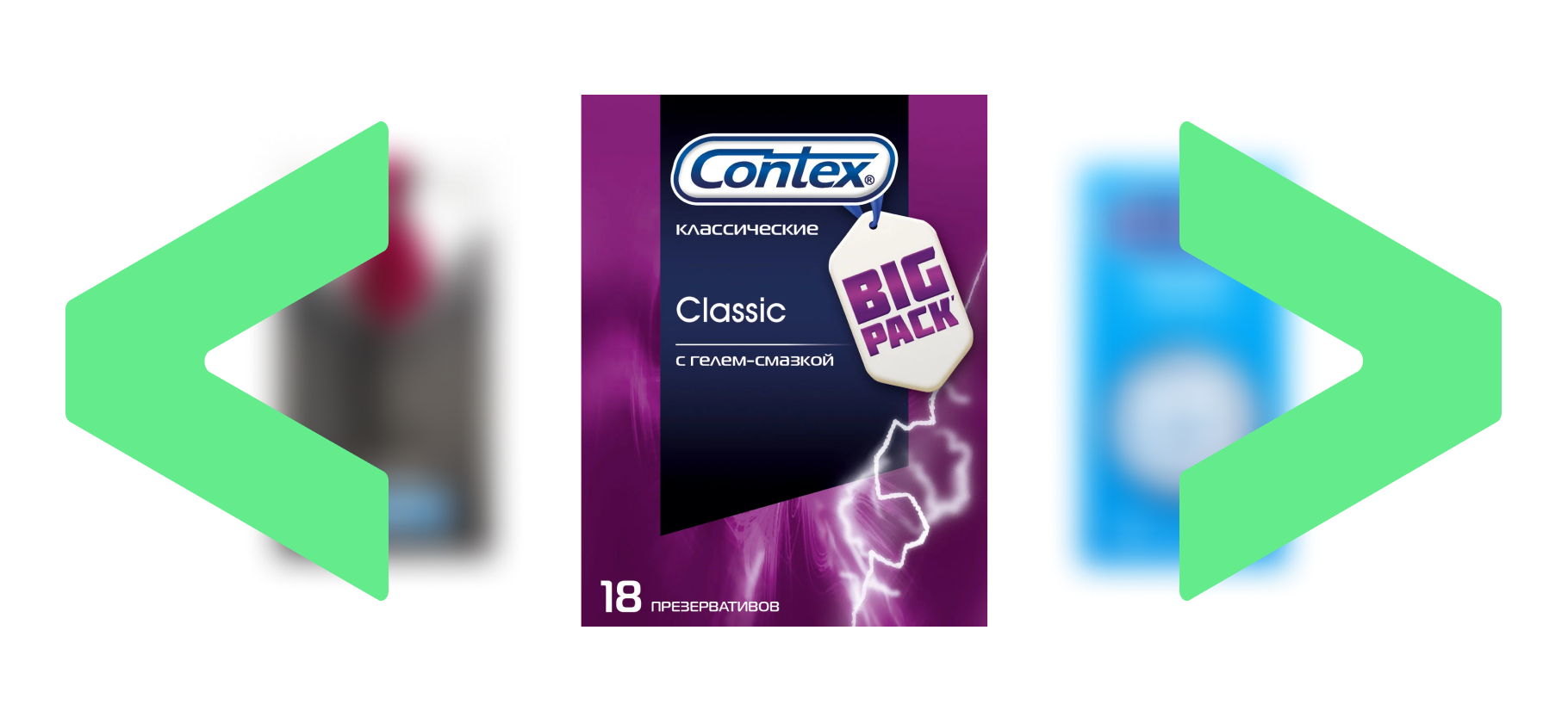 Durex, Contex и Vizit — почему их сложно назвать лучшими среди презервативов