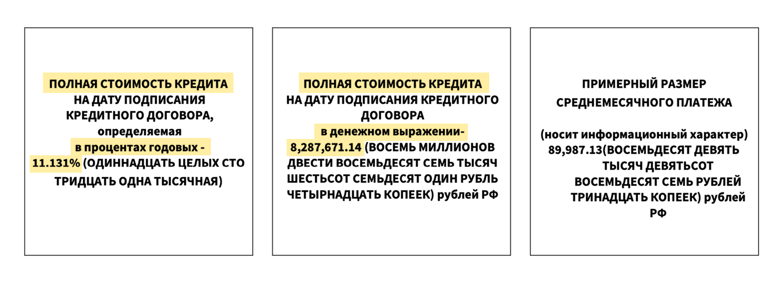 Также ПСК можно найти на первой странице кредитного договора — на фото пример того, как эта информация может выглядеть