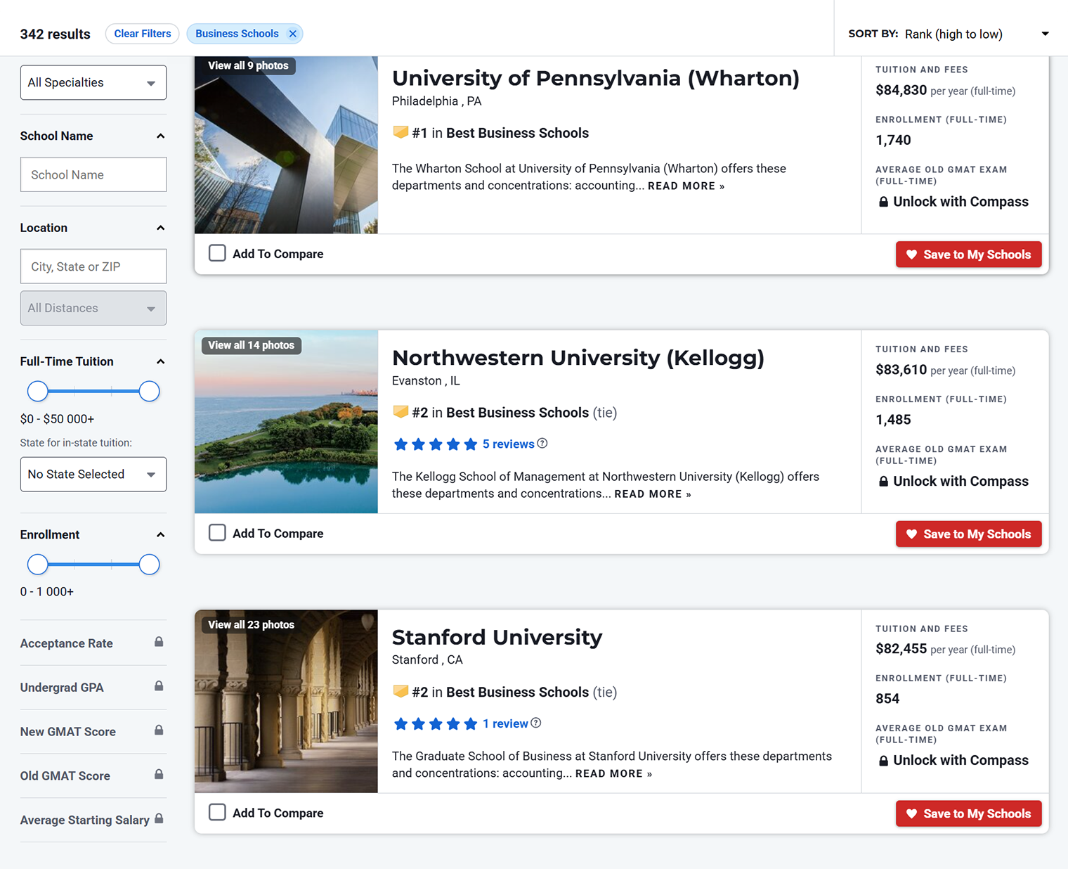 US News также составляет рейтинг лучших парт-тайм-программ MBA. © usnews.com