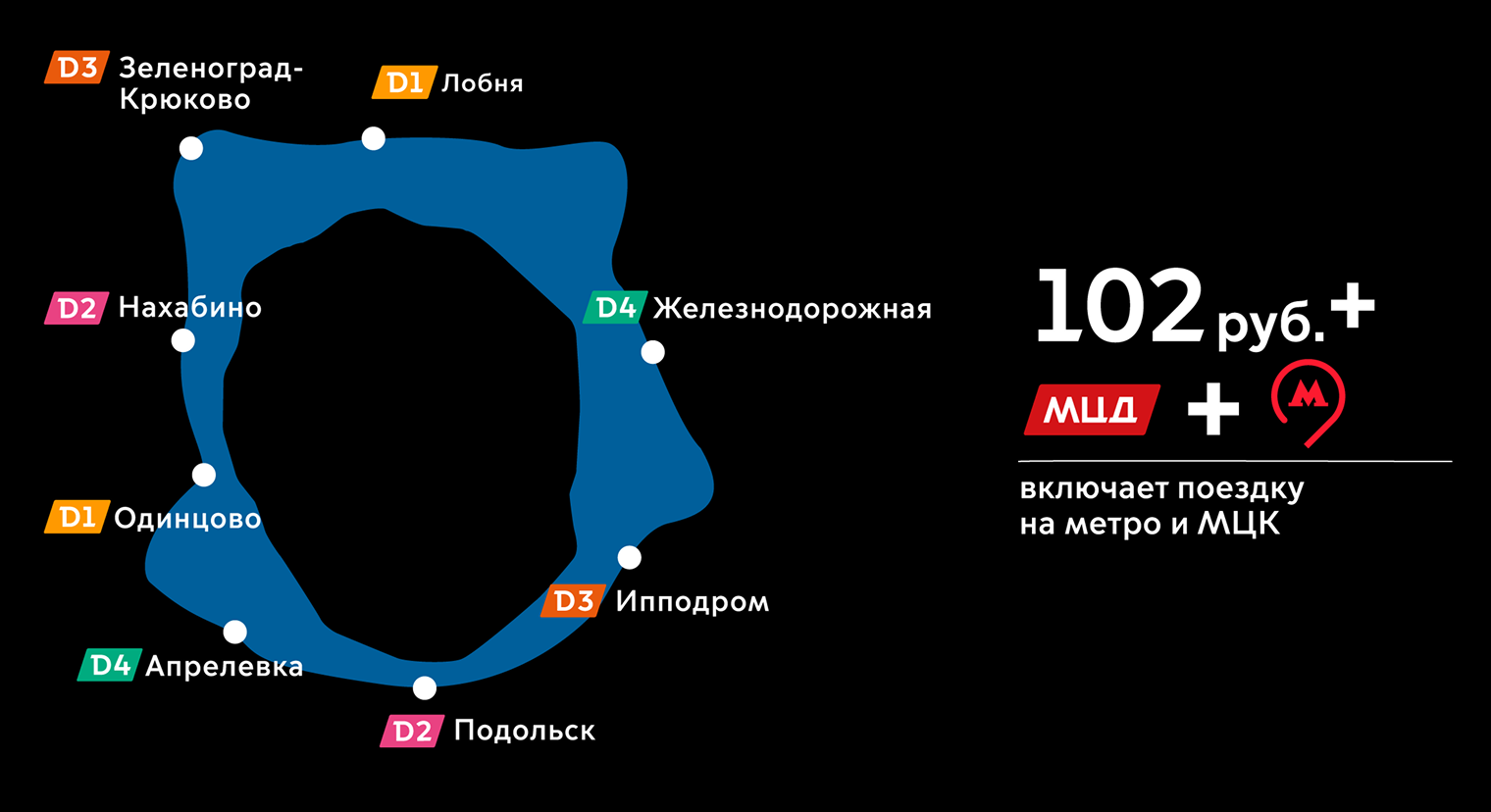 Так выглядит зона «Пригород». © mcd.mosmetro.ru