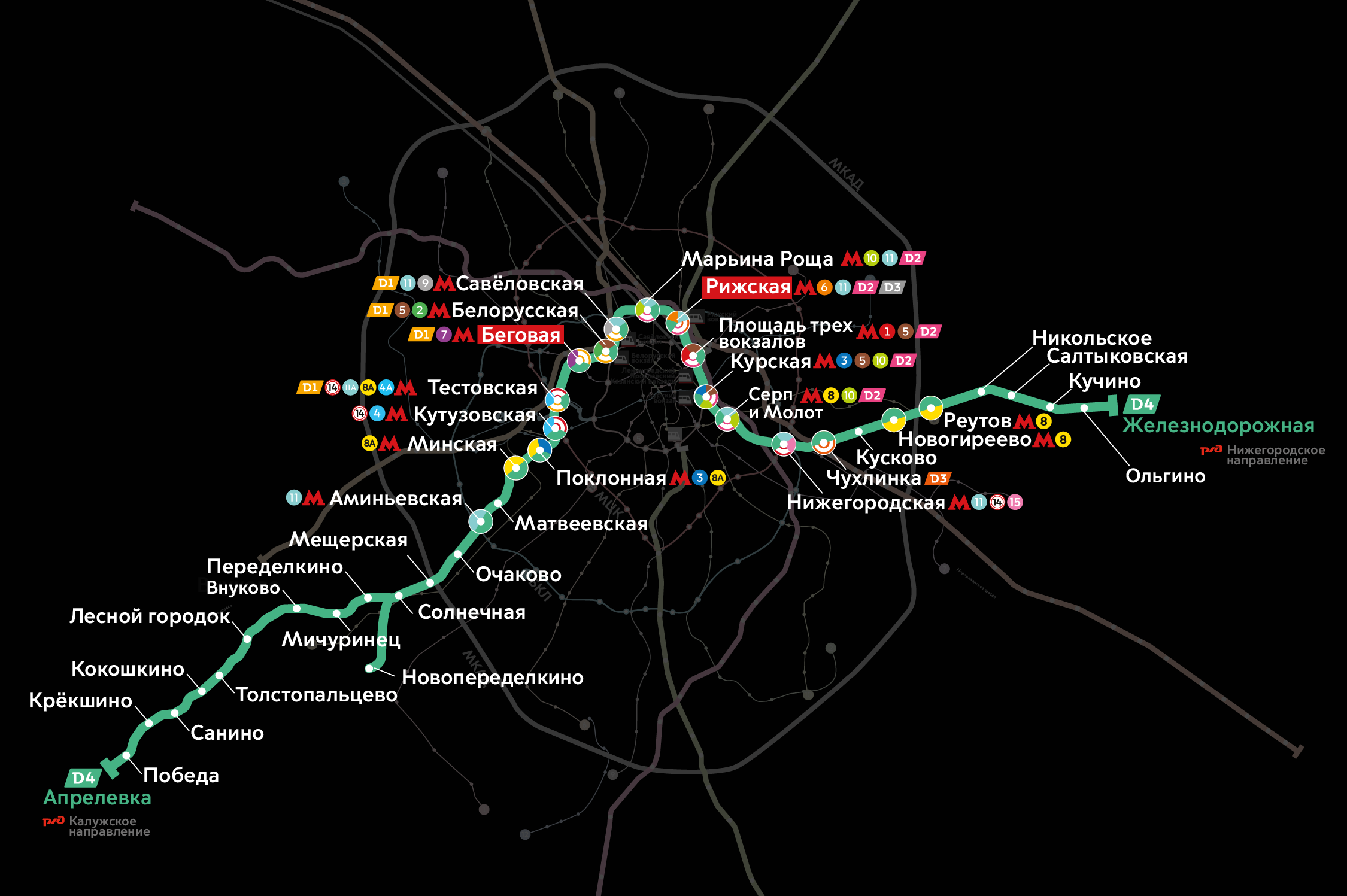 метро зеленоград