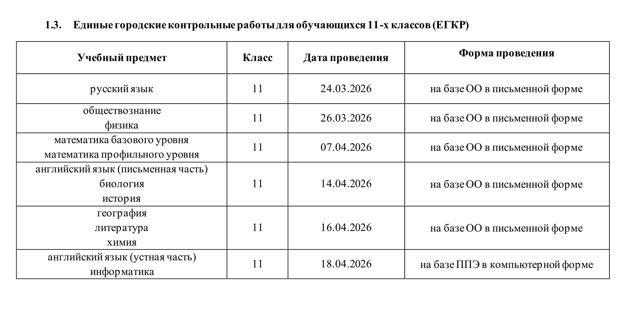 По такому графику проводят ЕГКР в 2026 учебном году в Москве, в декабре 2025 предметы распределяли аналогичным образом. Если выпускник планирует дополнительно сдавать, например, обществознание и физику, ему полагается только один пробник по каждому предмету. Источник: lomonosovschool.mskobr.ru