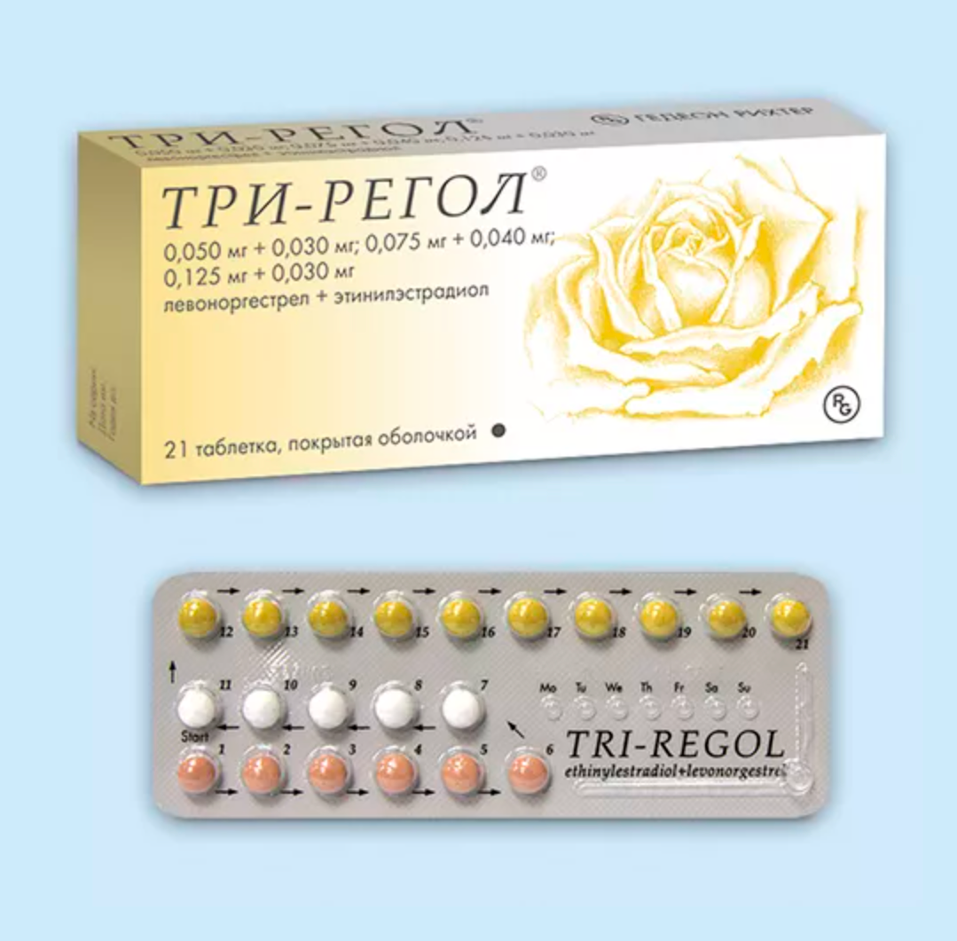 «Три⁠-⁠регол» — трехфазный препарат, в упаковке три вида таблеток с разной концентрацией действующих веществ. Источник: Vidal