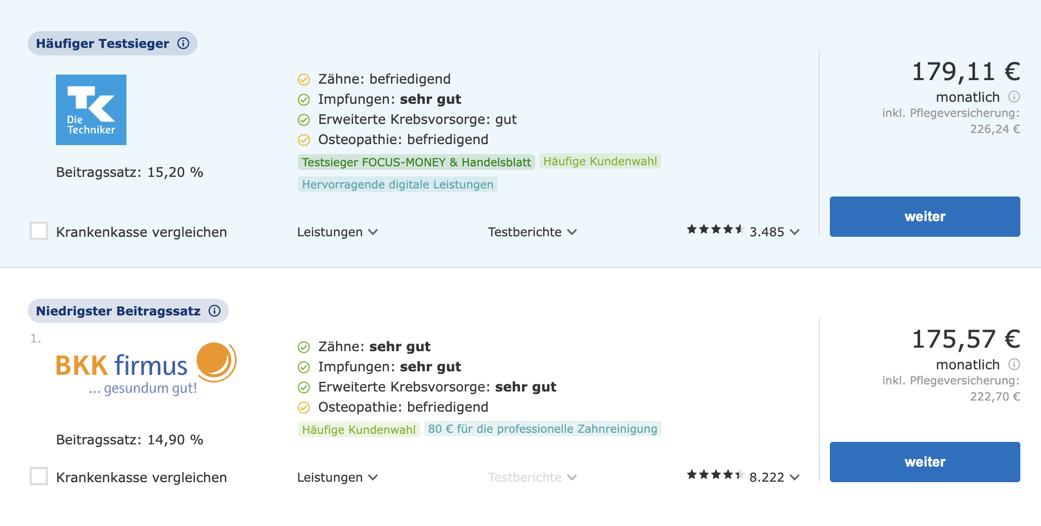 Я посмотрела на сайте check24.de цены для тех, кто не был ранее застрахован в Германии и сейчас без работы. Минимальный месячный взнос в таком случае — 175 € (17 499 ₽)