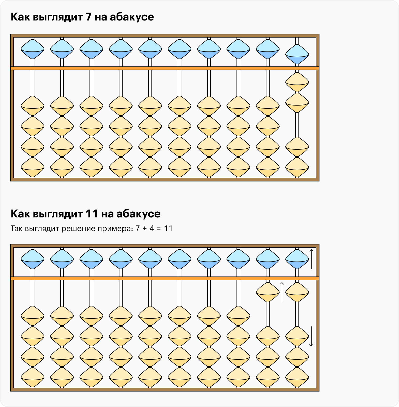 ментальная арифметика как научить дома (98) фото