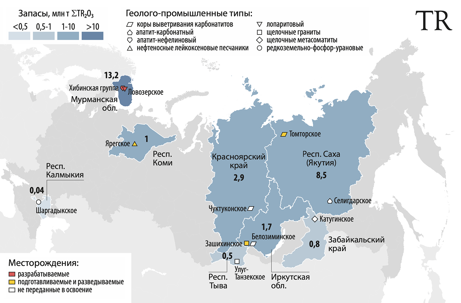 Запасы редкоземельных металлов в РФ в миллионах тонн. Источник: ГБЗ РФ