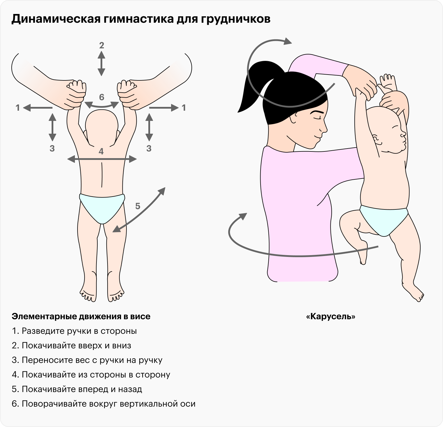 Иллюстрация из книги «Экология младенчества». Источник: lib.ru