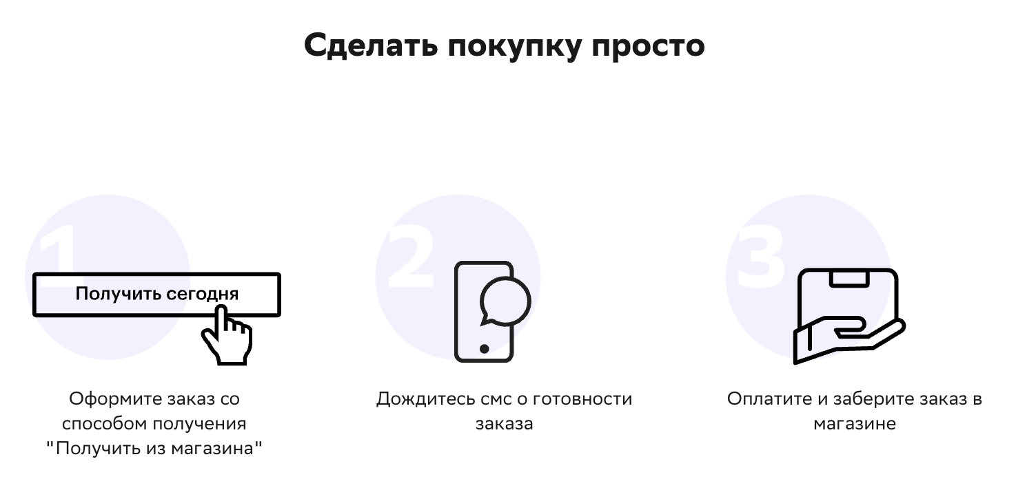 Описание схемы «Выдача из магазина» на сайте «Мегамаркета». Источник: megamarket.ru