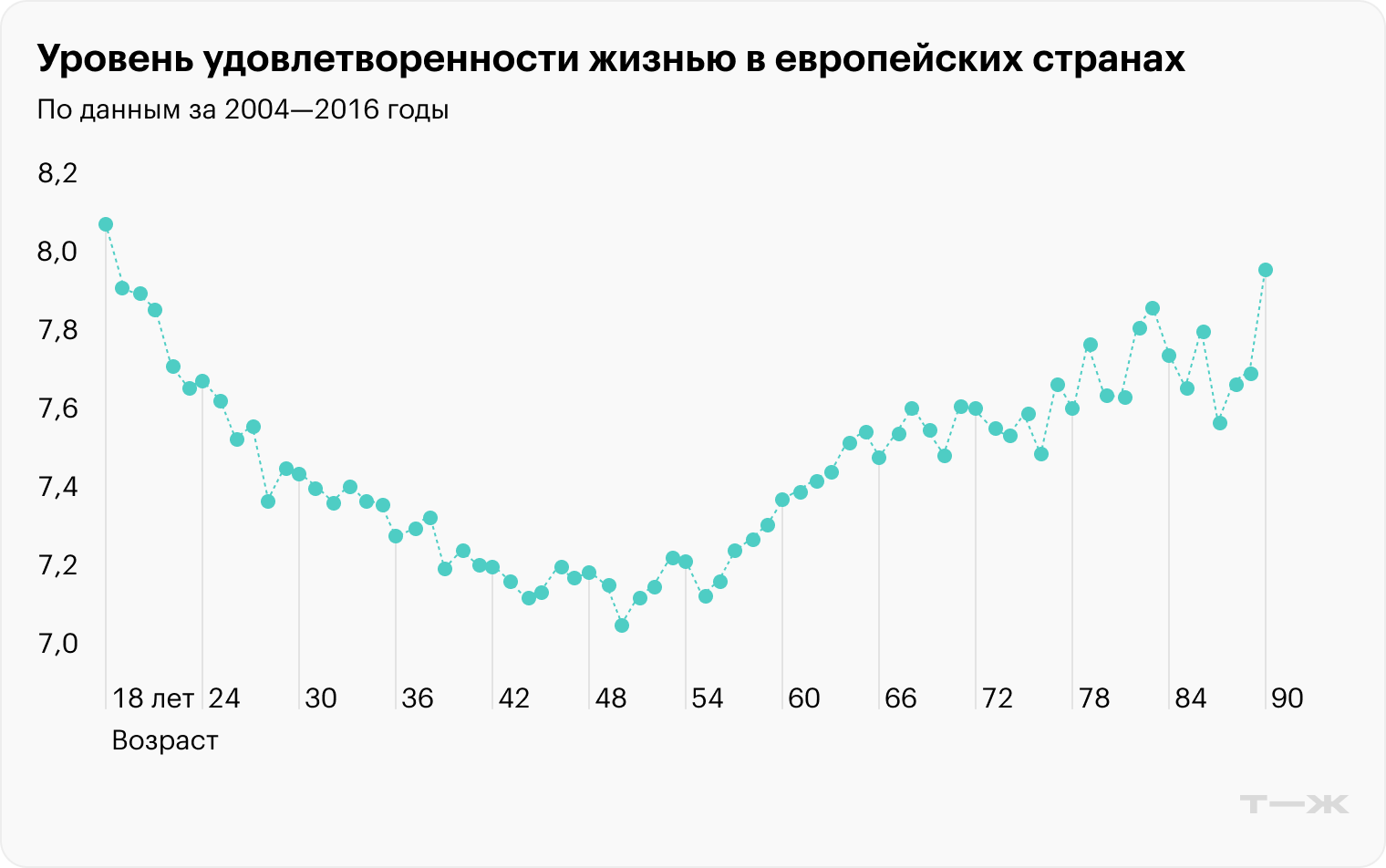 Источник: nber.org