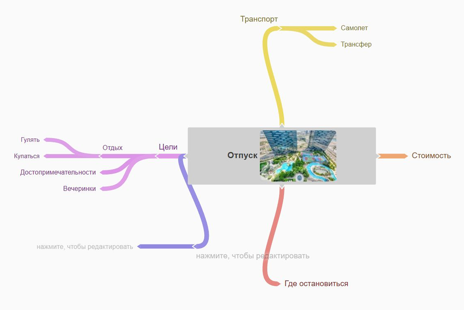 Карты в Coogle получаются замысловатые и красочные, но картинки отображаются вот так