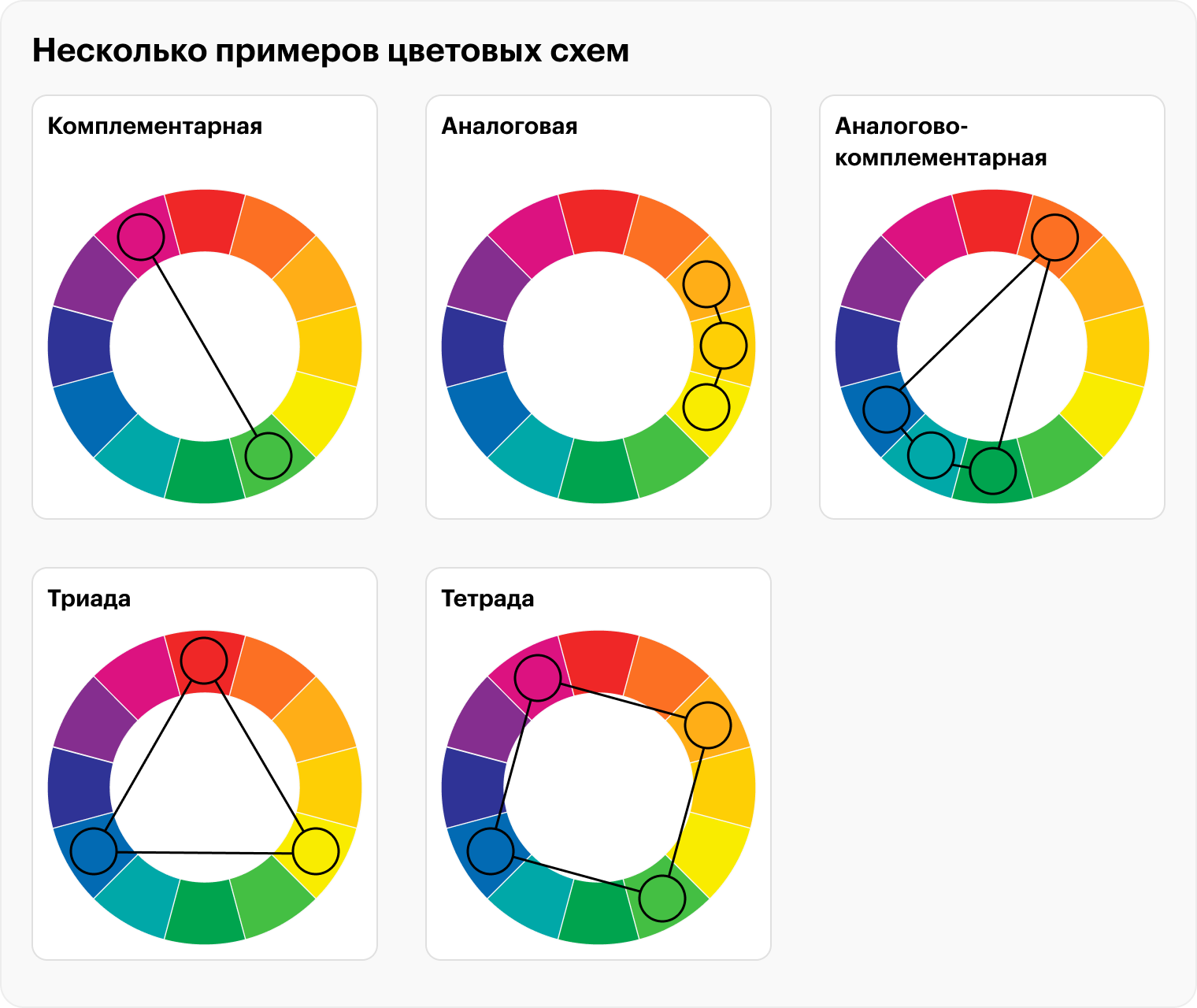 Несколько примеров цветовых схем