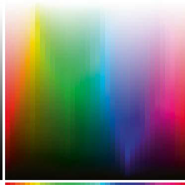 Зависимость насыщенности от яркости для каждого цвета. Источник: jejeya.pictures