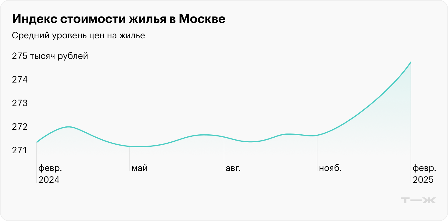 Источник: аналитический центр IRN.ru