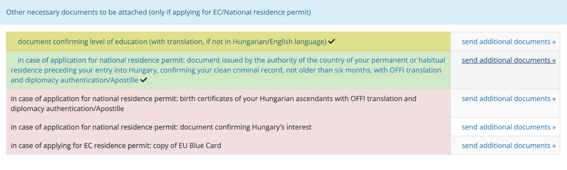 При подаче на ПМЖ Венгрии для документа об образовании есть отдельное поле