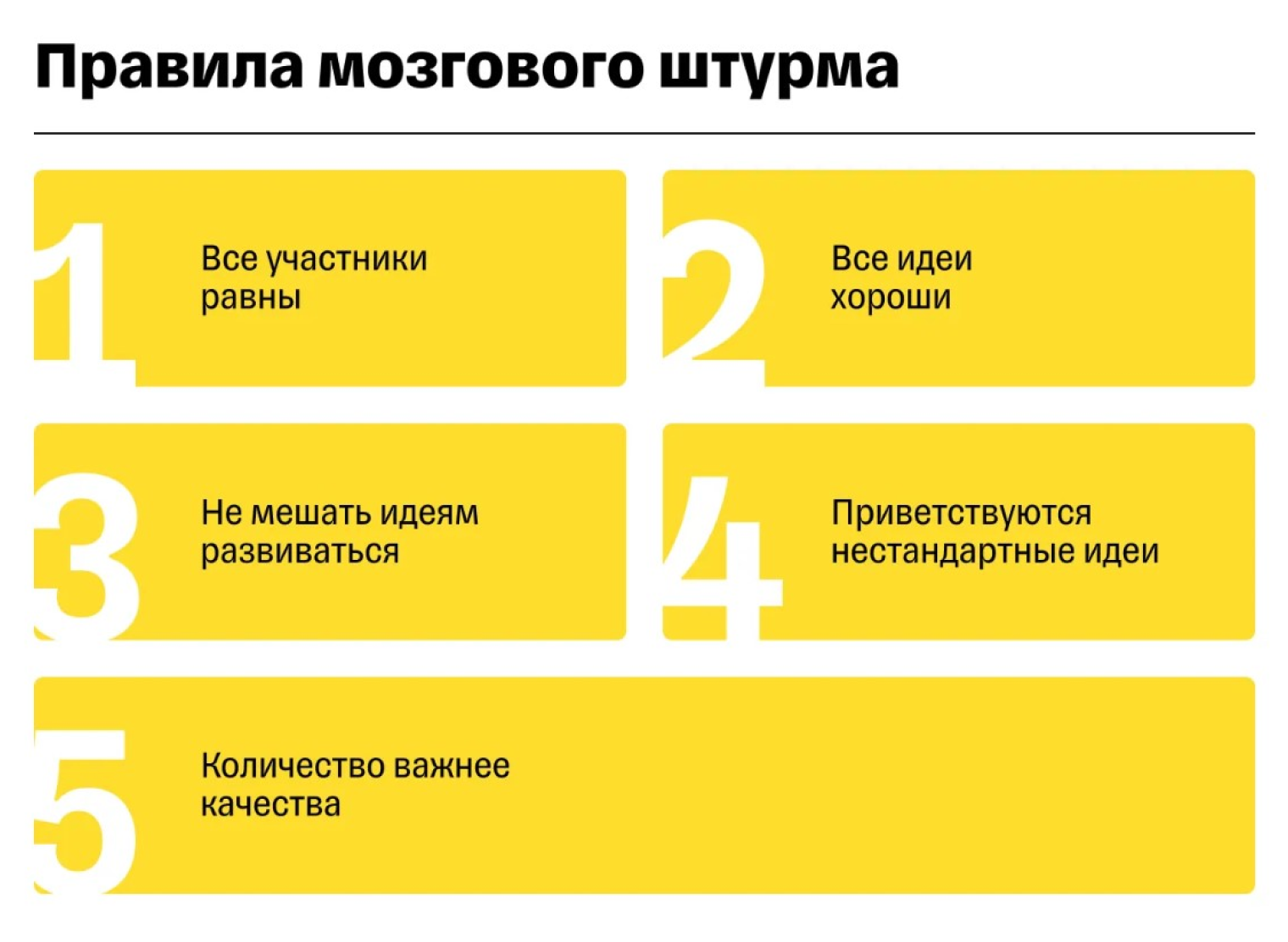 Ознакомьте команду с правилами заранее. Так брейнсторм пройдет эффективнее