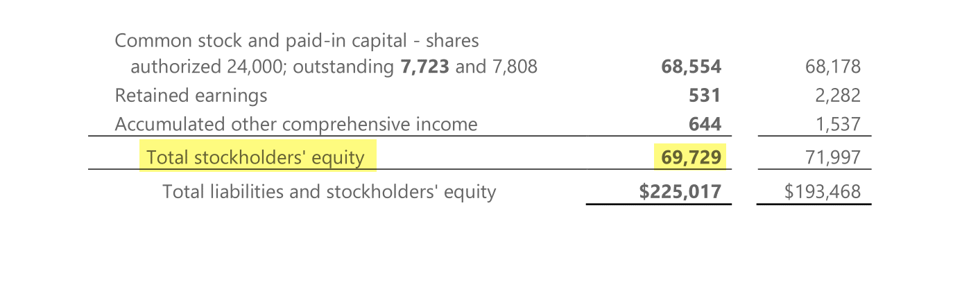Страница 10 пресс-релиза «Микрософта» за 3 квартал 2017 года