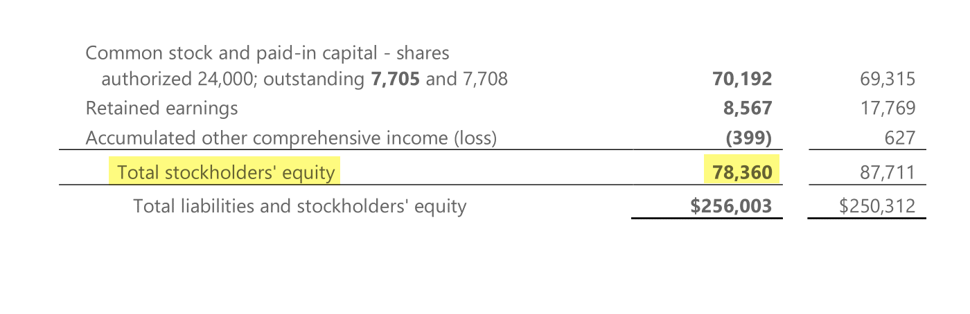 Страница 10 пресс-релиза «Микрософта» за 1 полугодие 2018 года