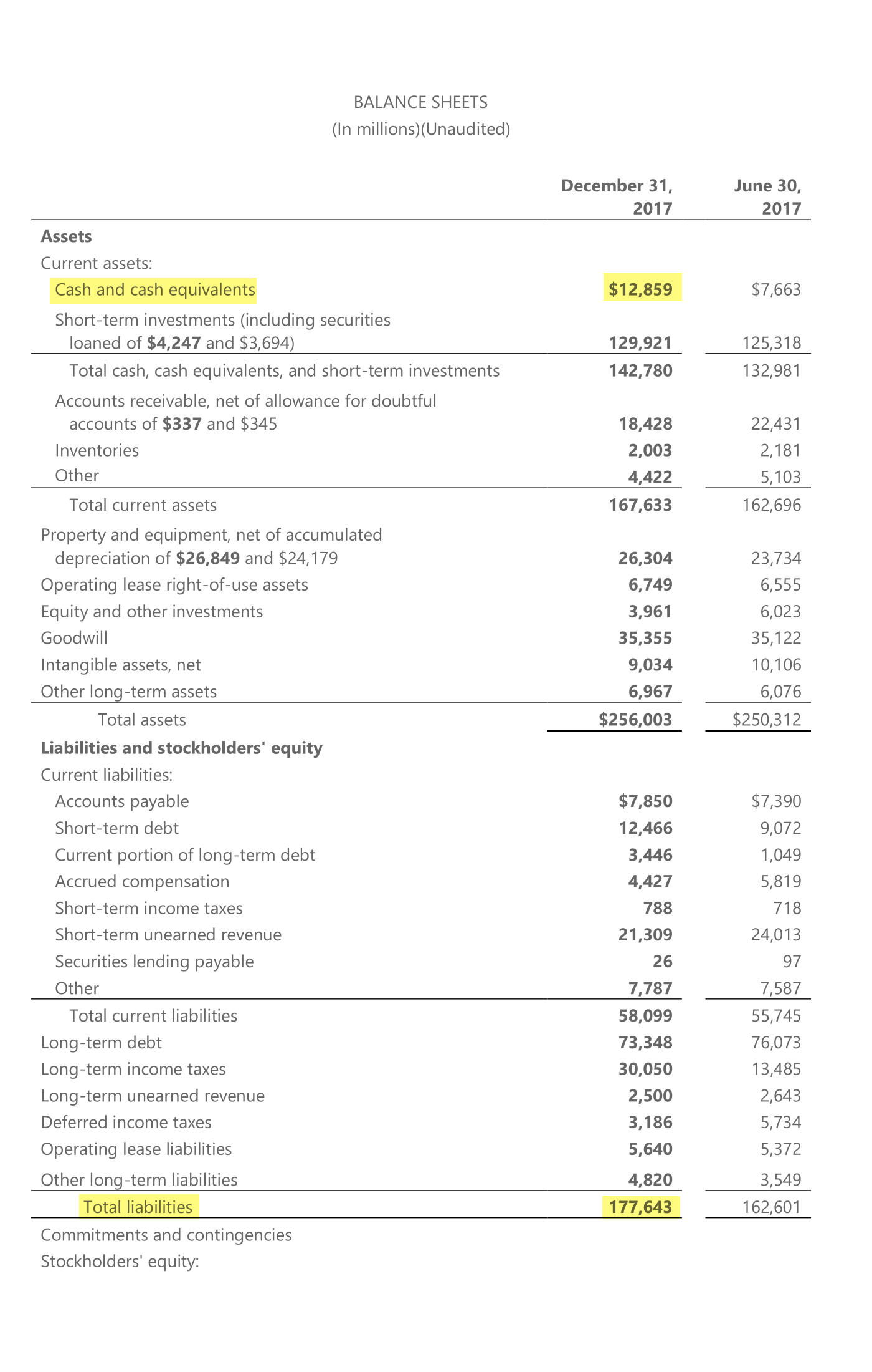 Страница 9 пресс-релиза «Микрософта» за 1 полугодие 2018 года