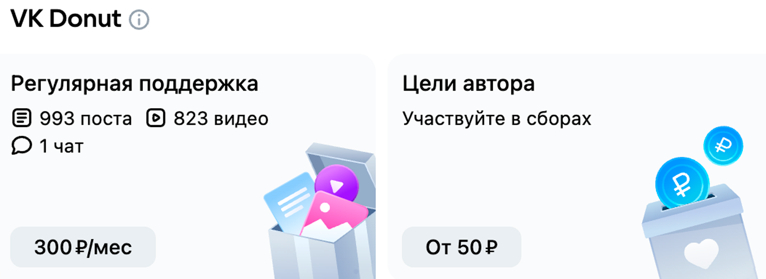 Моя текущая цель — 30 000 ₽ на верстку гайда по спатифиллумам