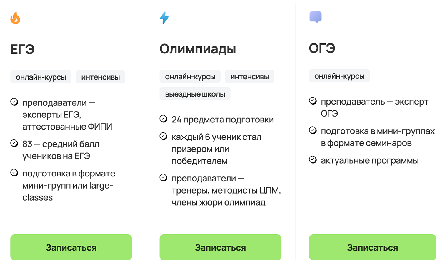 Международная олимпиада Глобус по ПДД с увлекательными заданиями