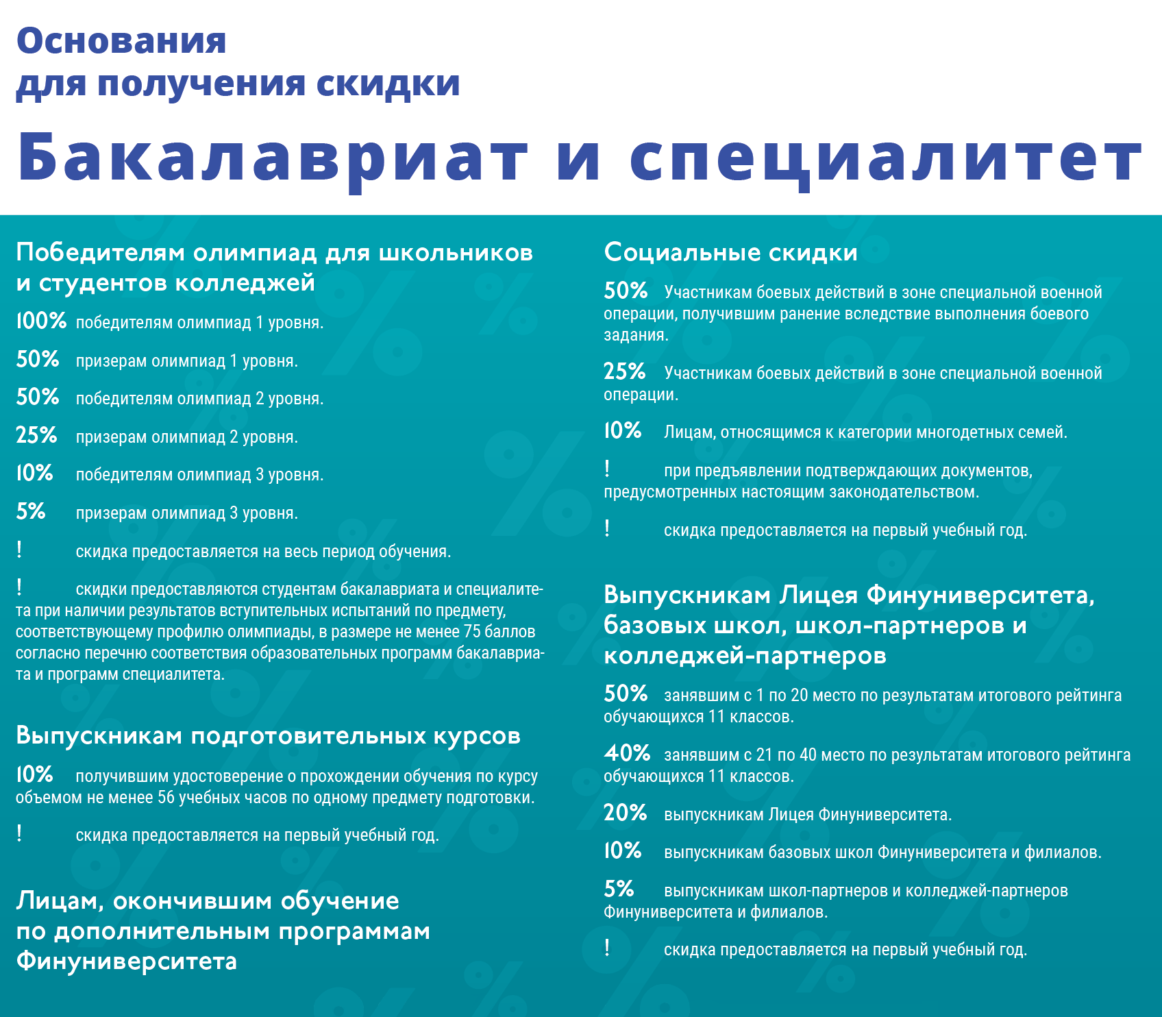 В Финансовом университете скидку 50% дают призерам перечневых олимпиад. Источник: fa.ru