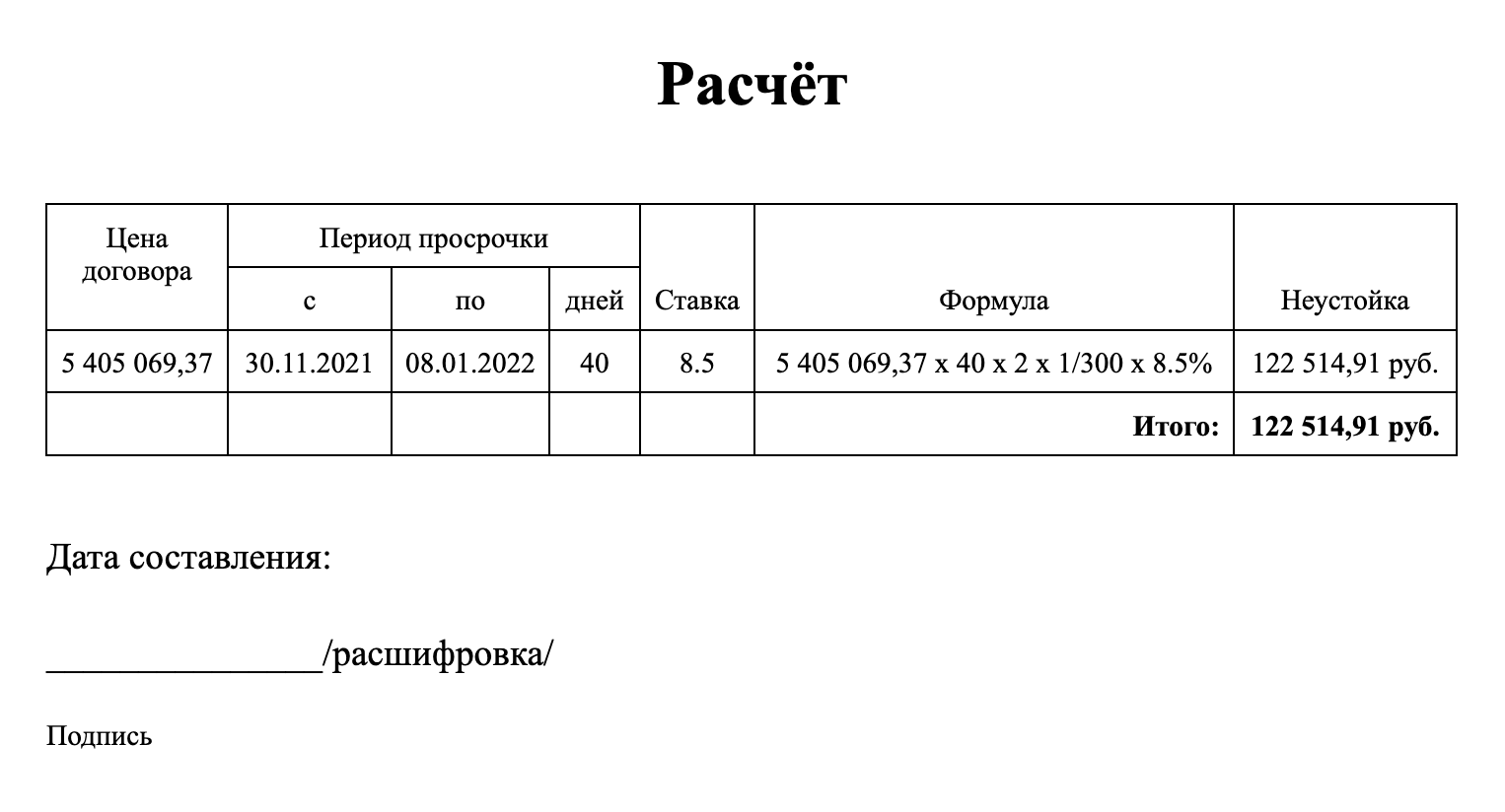 Образец документа с расчетом неустойки по ДДУ