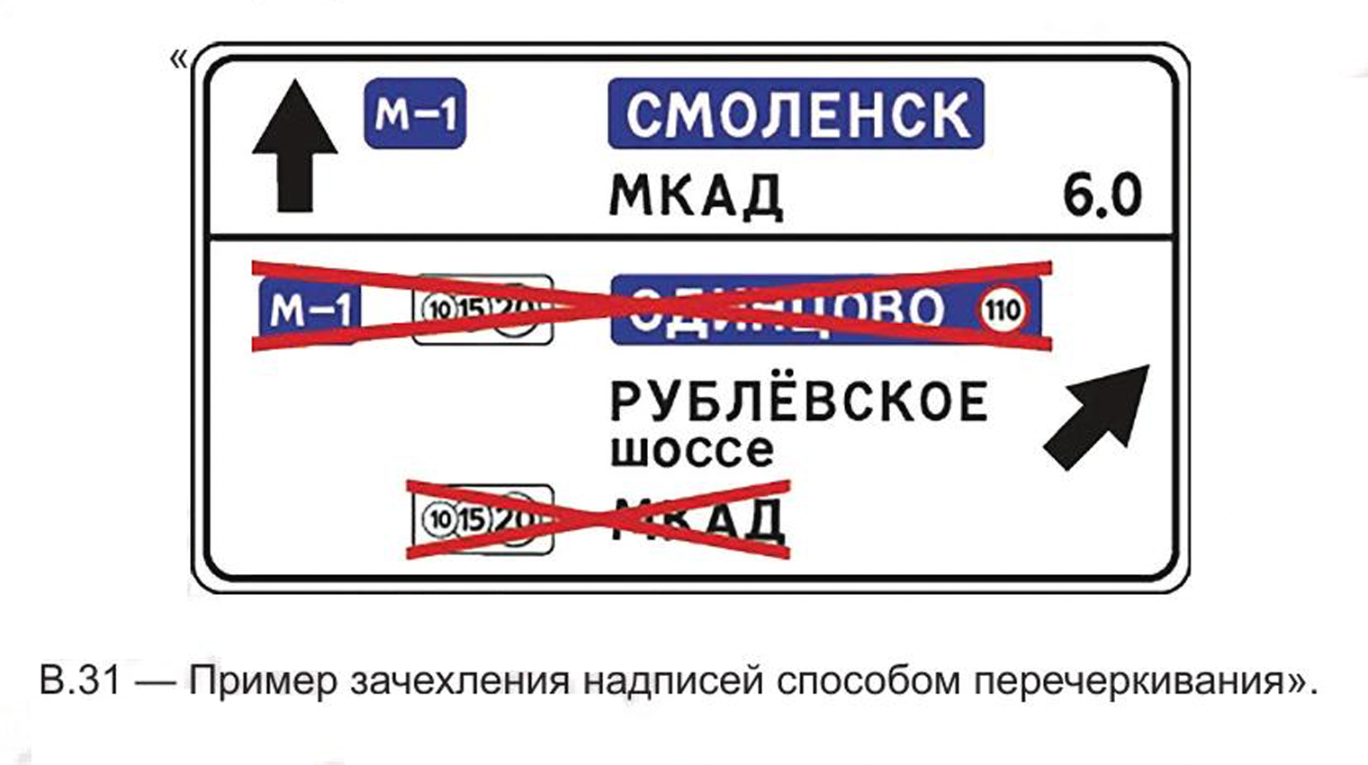 Источник: Росстандарт