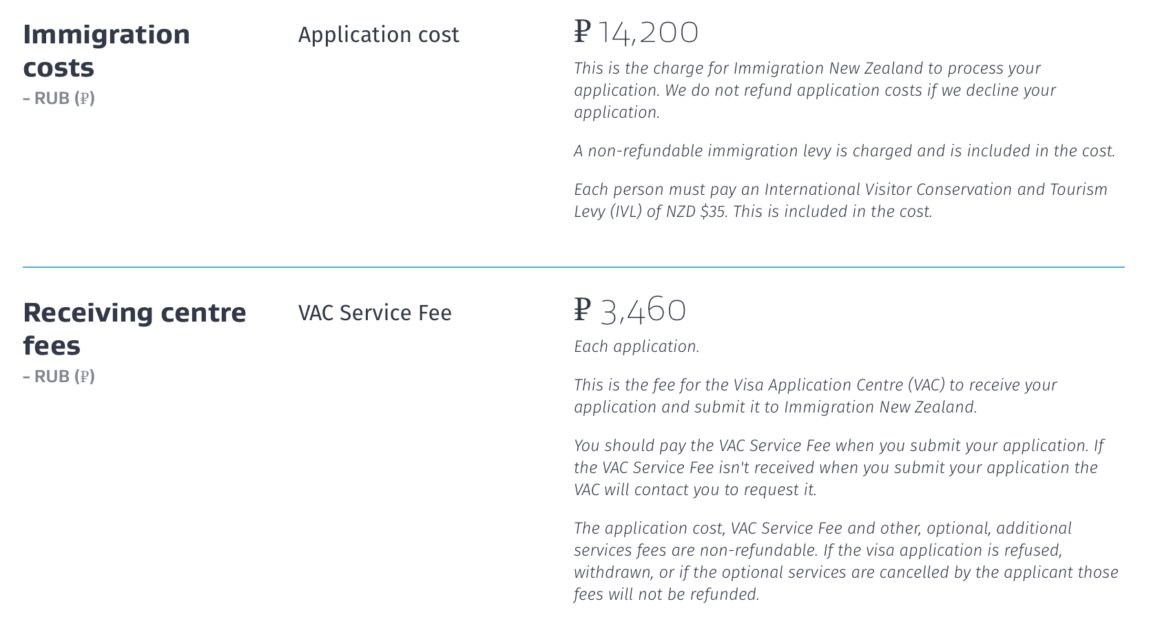 Стоимость подачи заявления в визовом центре указывают сразу в рублях. Источник: immigration.govt.nz