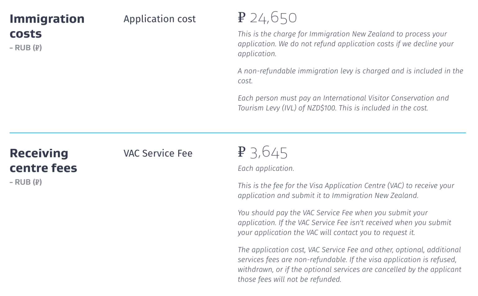 Стоимость подачи заявления в визовом центре указывают сразу в рублях. Источник: immigration.govt.nz