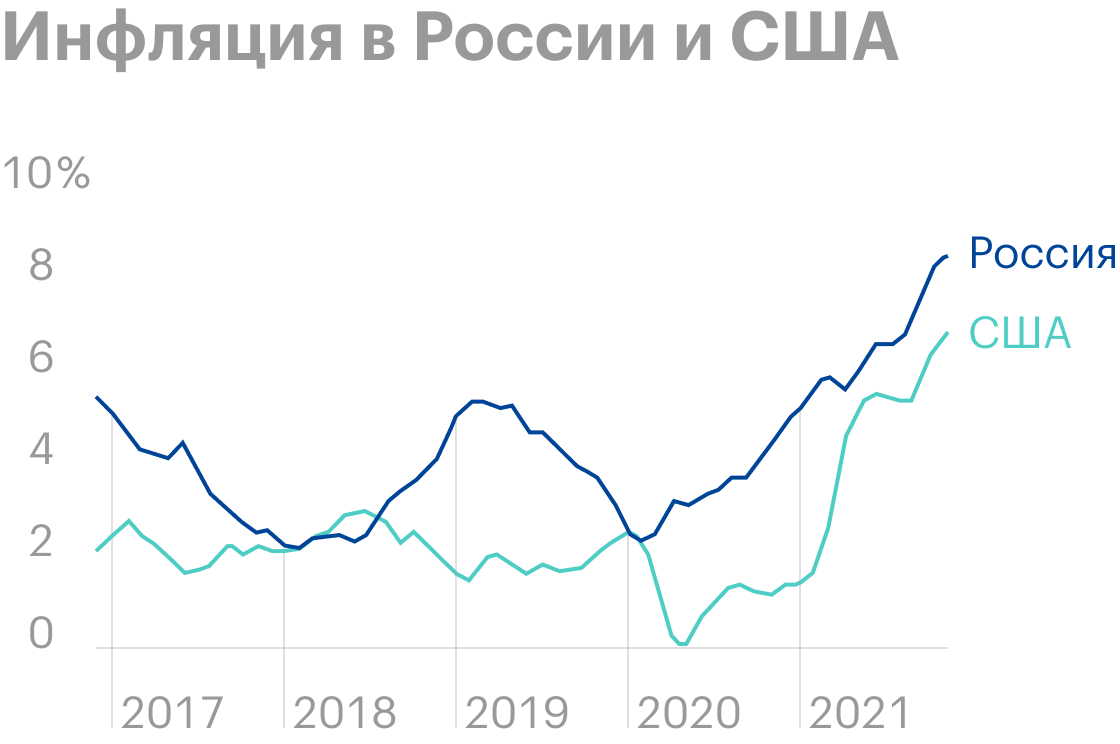 Обзор НЛМК: металлург с международным бизнесом