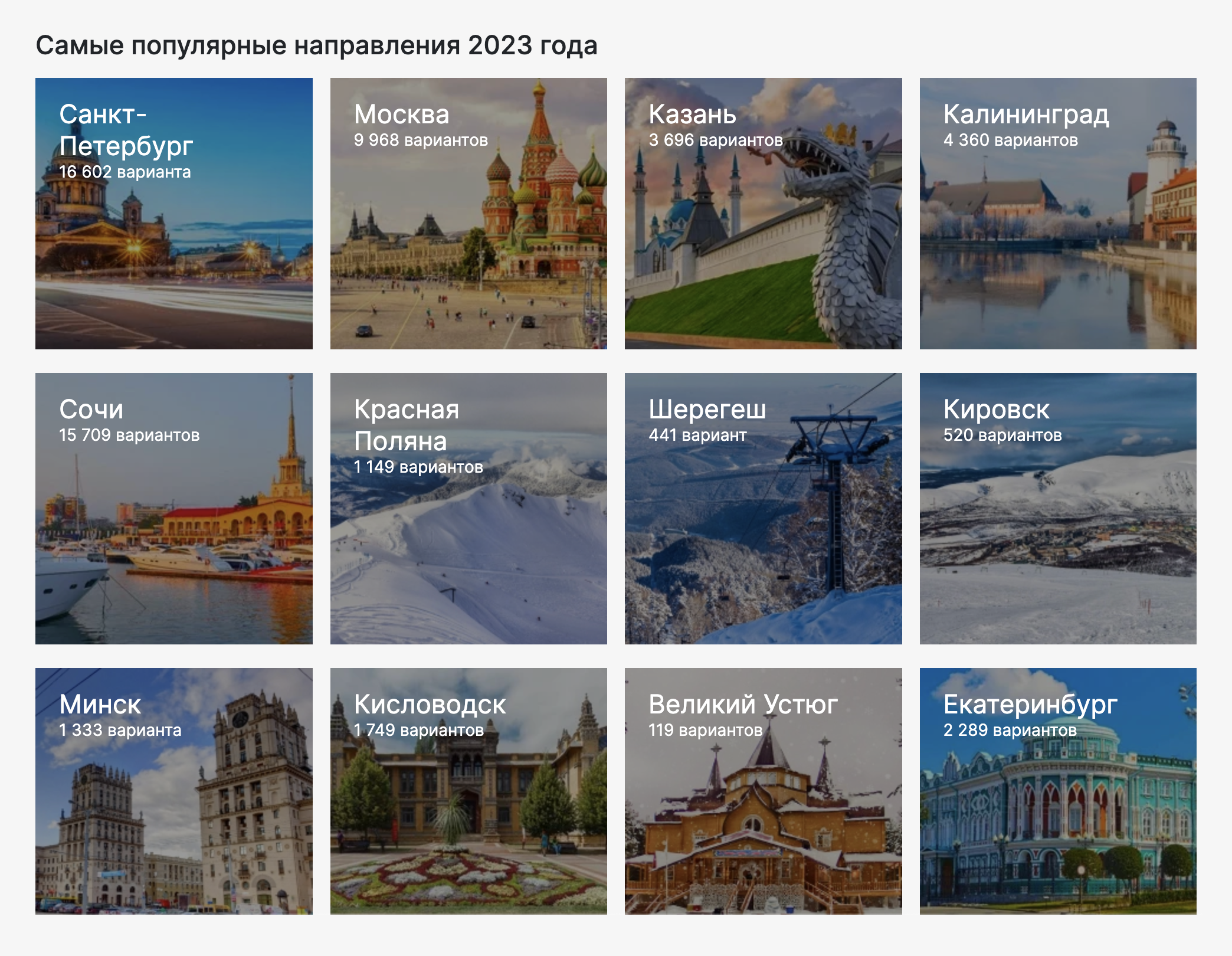 На сайте показывают самые популярные направления для путешествий, которые выбирают пользователи. Источник: sutochno.ru