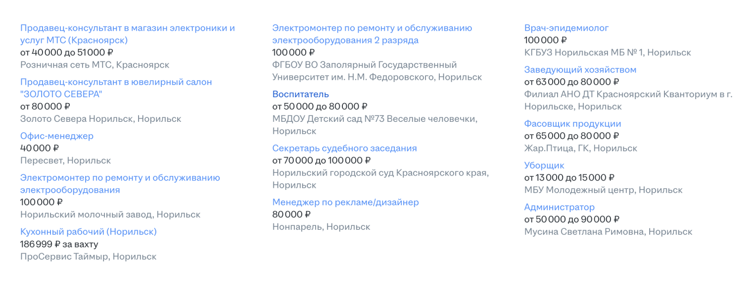 Вакансии дня в Норильске на «Хедхантере»