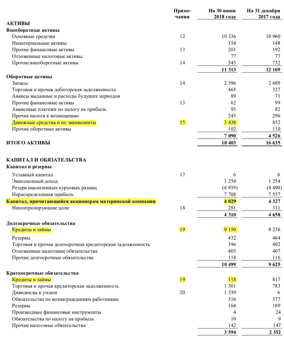 Страница 4 отчета «Норникеля» за первое полугодие 2018 года