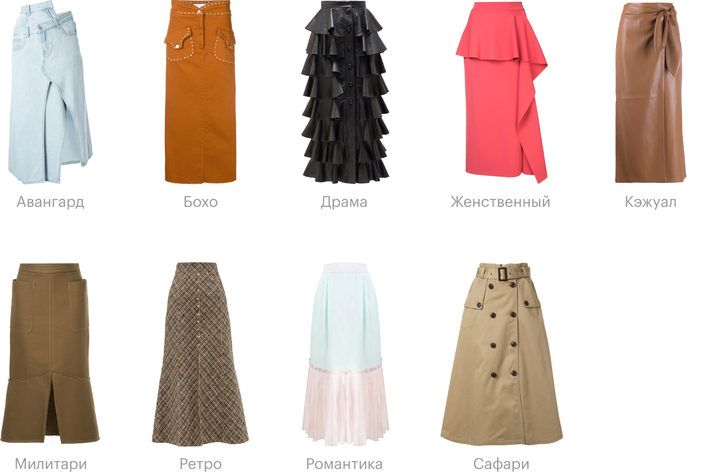 Как проявляются разные стили на примере одной юбки