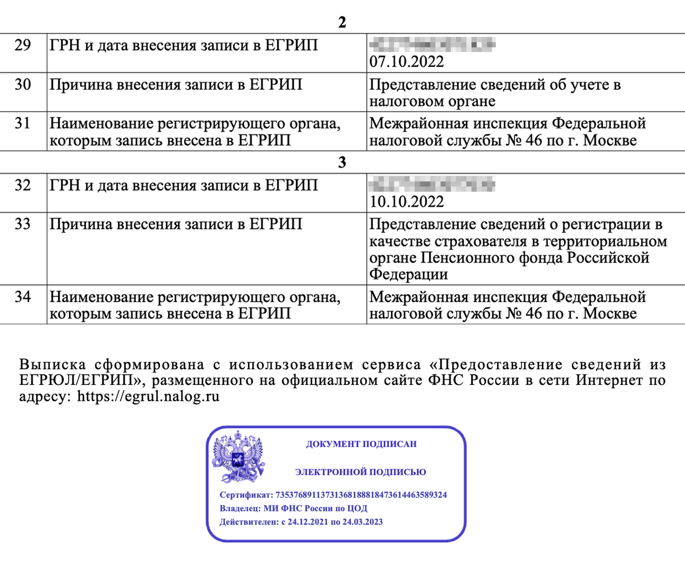 Последняя страница выписки из ЕГРИП. Выписка формируется в формате PDF с усиленной квалифицированной электронной подписью. Источник: egrul.nalog.ru