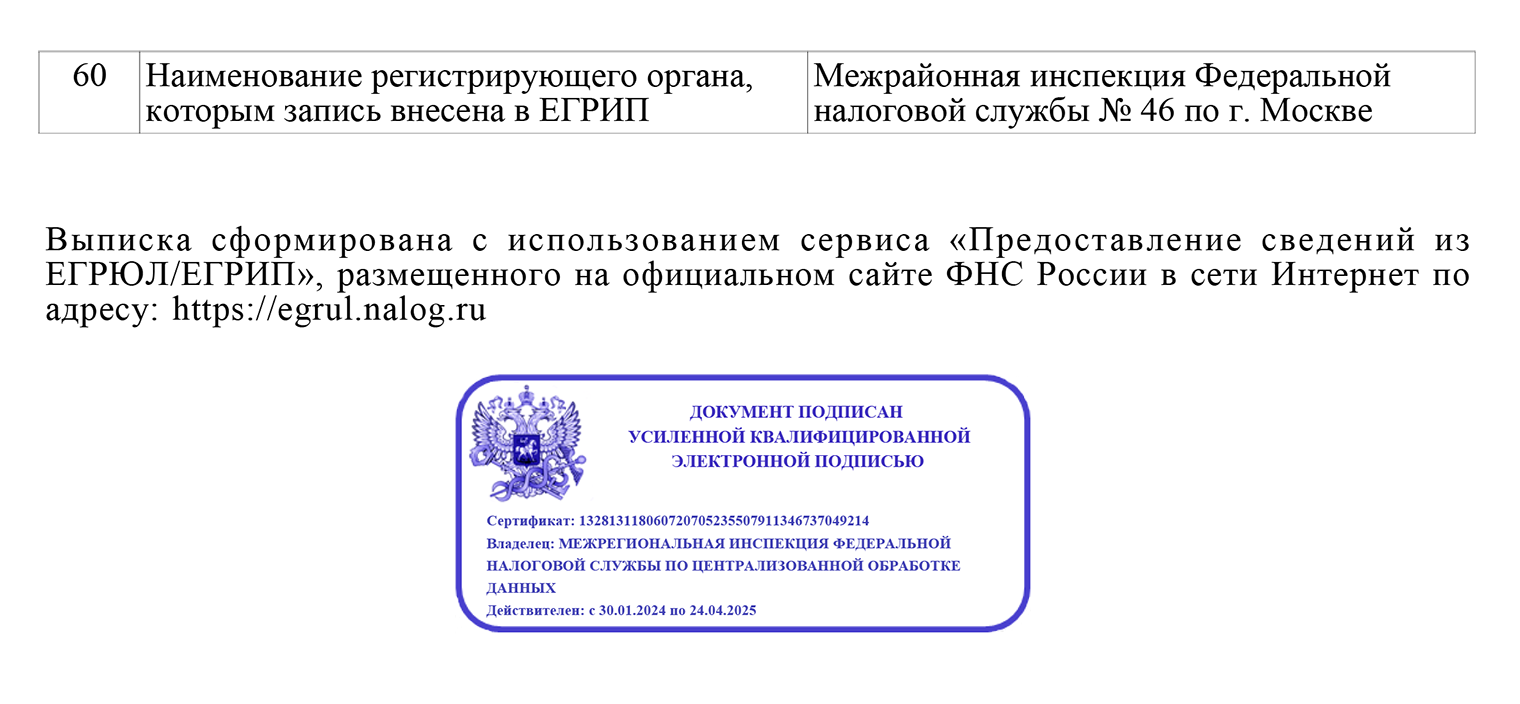 Последняя страница выписки из ЕГРИП в формате PDF с усиленной квалифицированной электронной подписью. Источник: egrul.nalog.ru