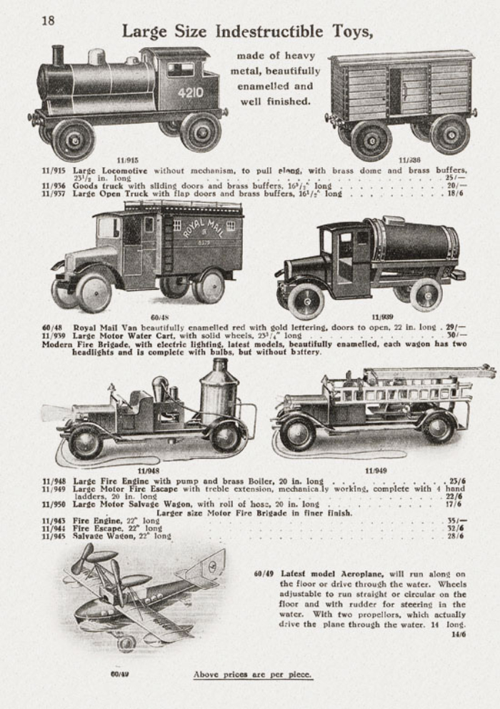 Некоторые каталоги есть и в электронном виде. Например, эта страница — из каталога игрушек английской фирмы Bing. Его издали в 1929 году