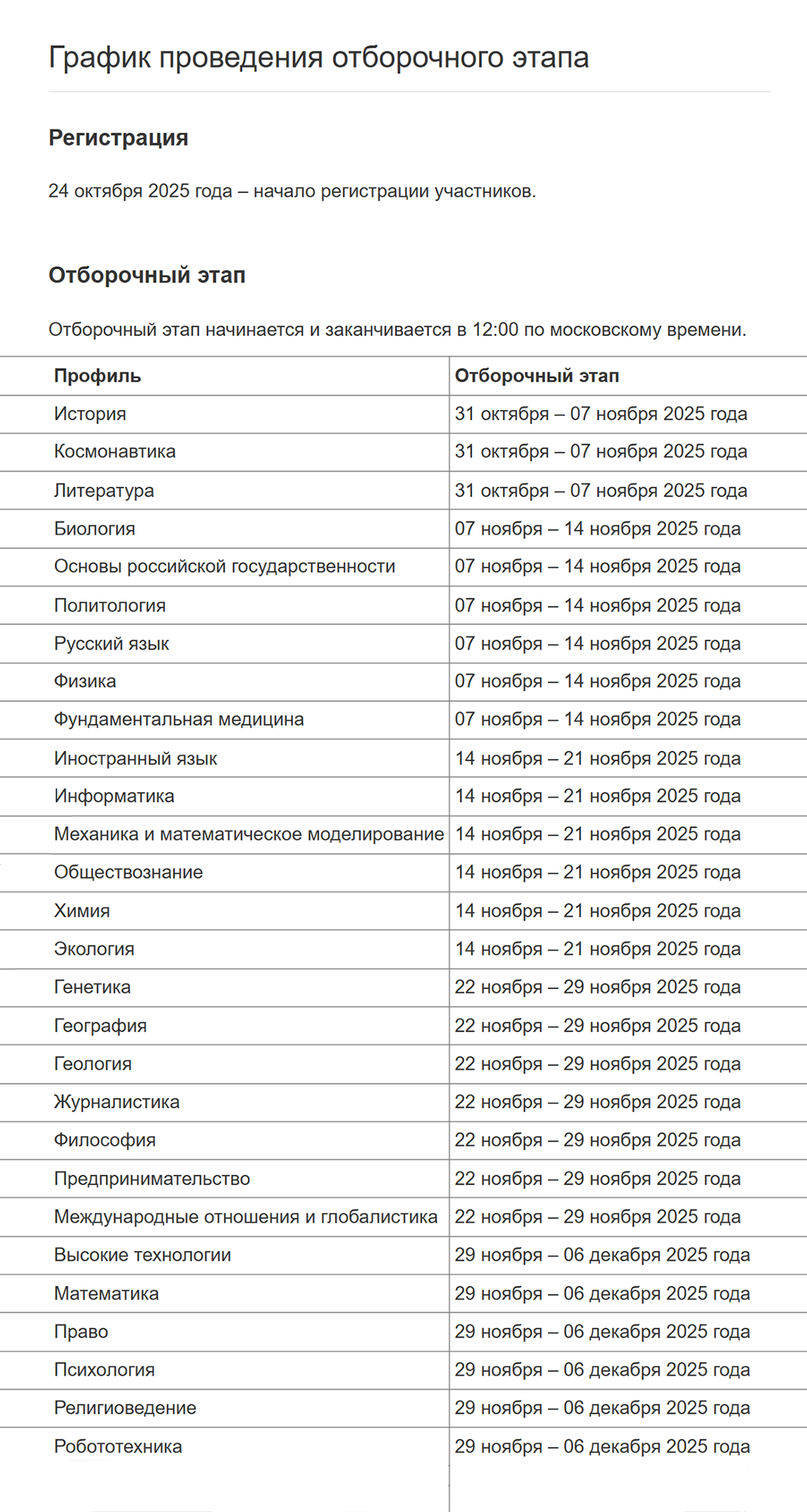 График проведения отборочного этапа 2025/2026 года. Источник: olymp.msu.ru