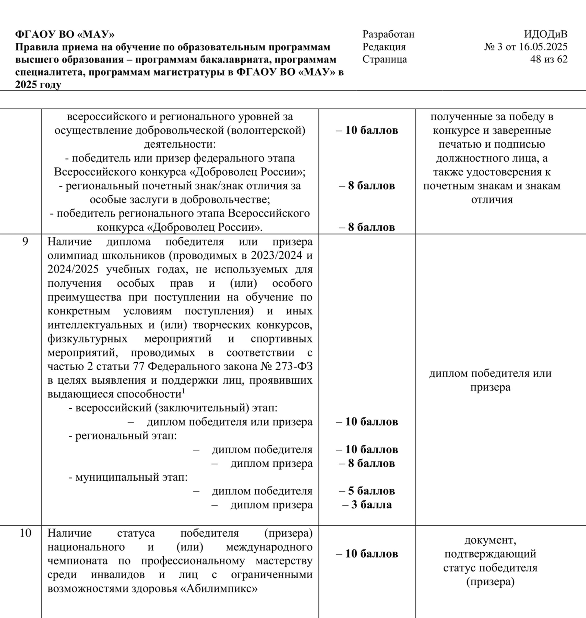 За диплом победителя или призера олимпиад абитуриенты, поступающие в Мурманский арктический университет, получат от 3 до 10 баллов. Источник: mauniver.ru
