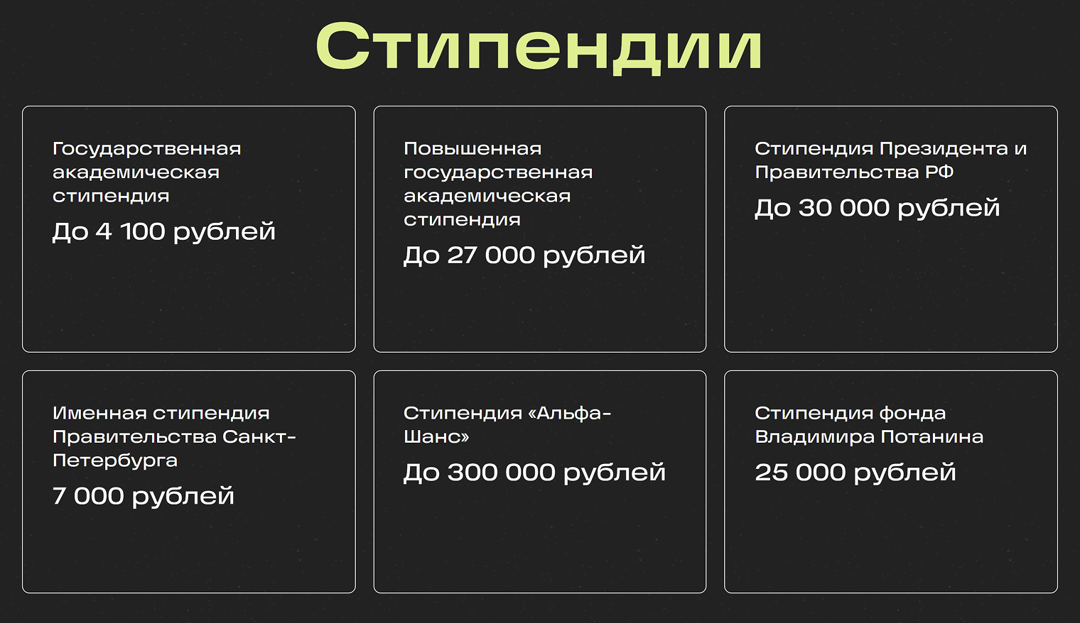 Студенты онлайн-магистратуры ИТМО вправе претендовать на разные стипендии. Источник: itmo.ru
